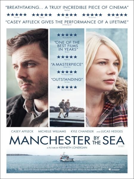   turbobit    / Manchester by the Sea (2016)